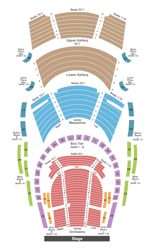 Bass Hall Mamma Mia! Seating Chart